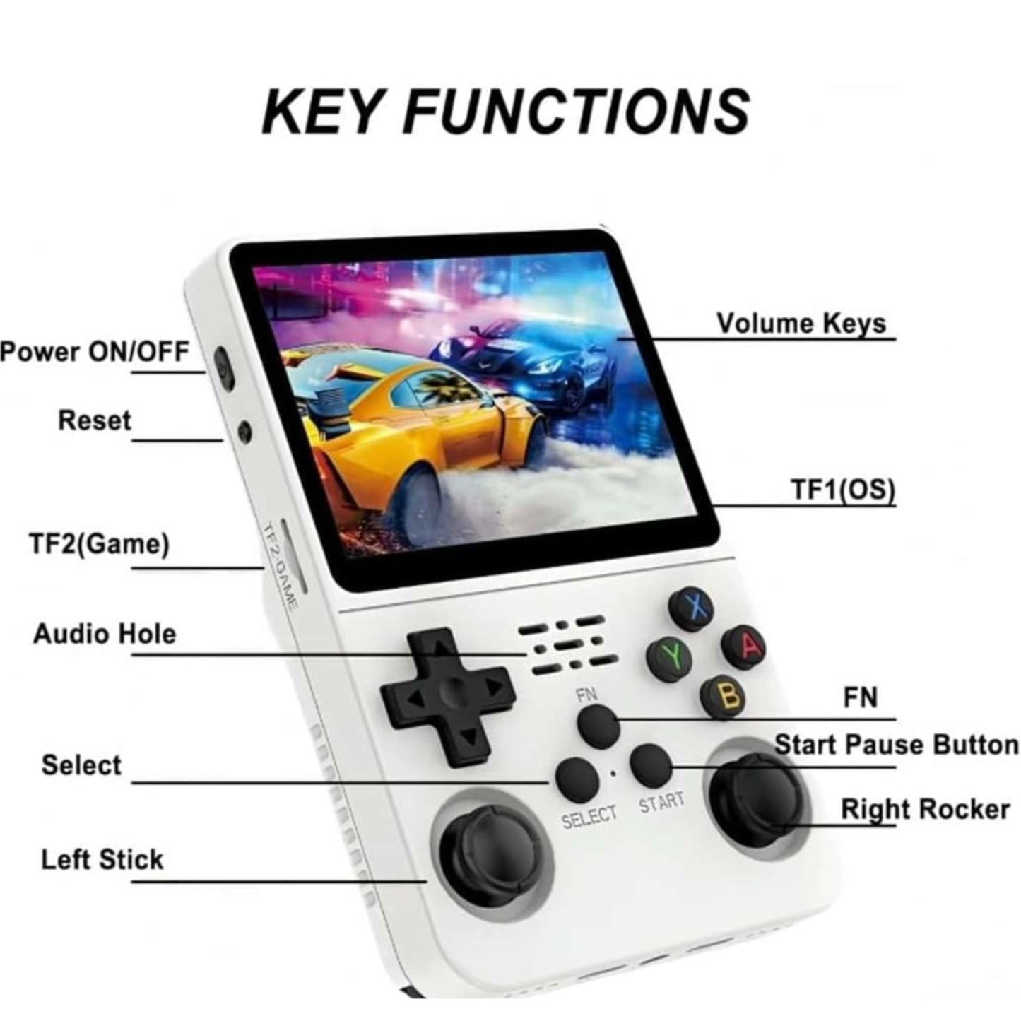 Consola portátil con +10,000 juegos